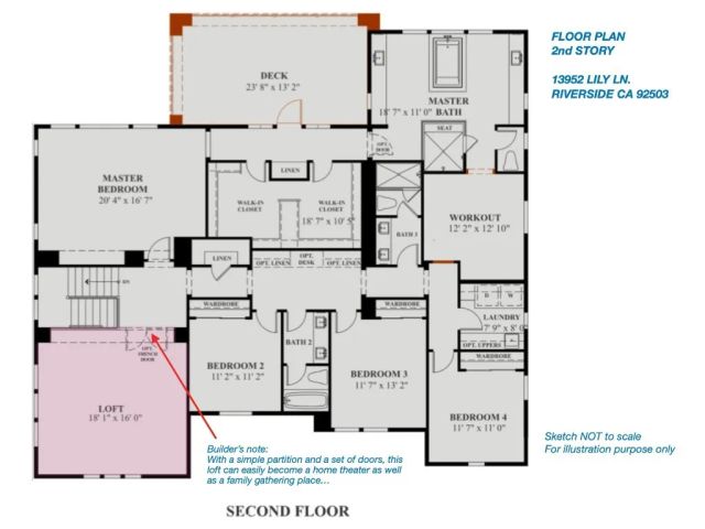 13952 Lily, Riverside, CA 92503