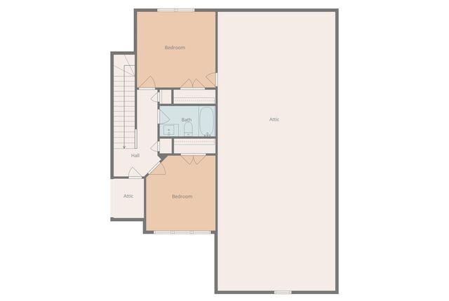 842 Kay Circle, Chattanooga, TN 37421