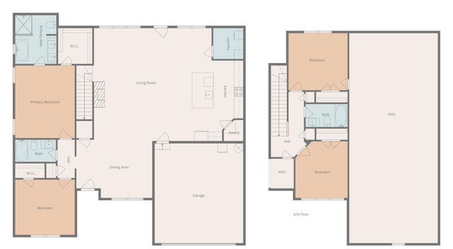 842 Kay Circle, Chattanooga, TN 37421