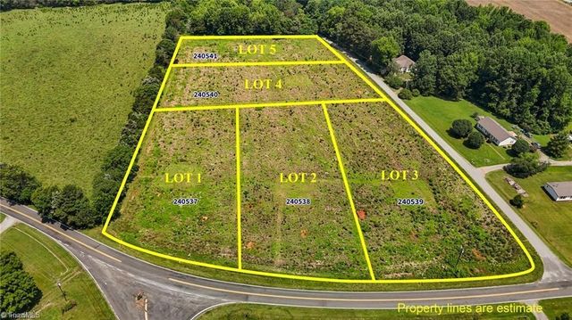 6201 Phillippi Road, Julian, NC 27233