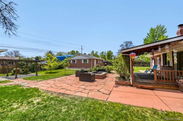 7198 S Logan Street, Centennial, CO 80122