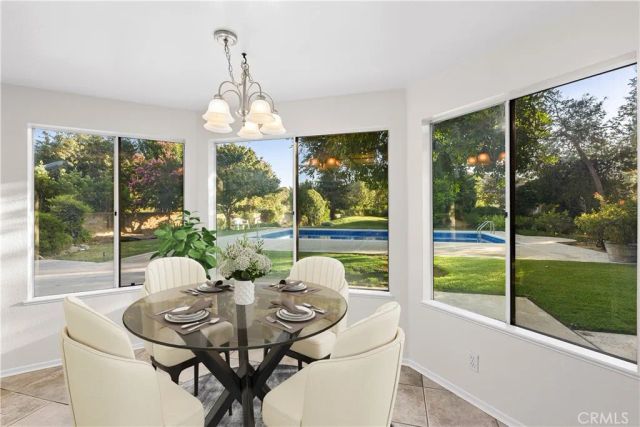 1430 Sierra Sky, Glendora, CA 91740
