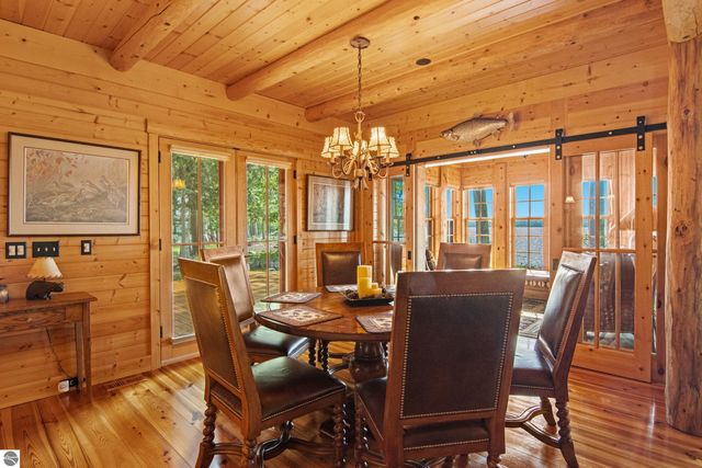 8739 Skegemog Point Road, Williamsburg, MI 49690