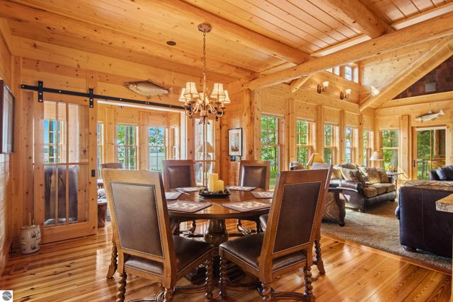 8739 Skegemog Point Road, Williamsburg, MI 49690