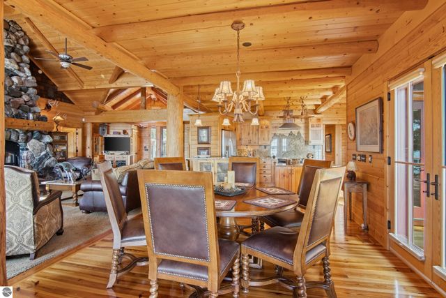 8739 Skegemog Point Road, Williamsburg, MI 49690