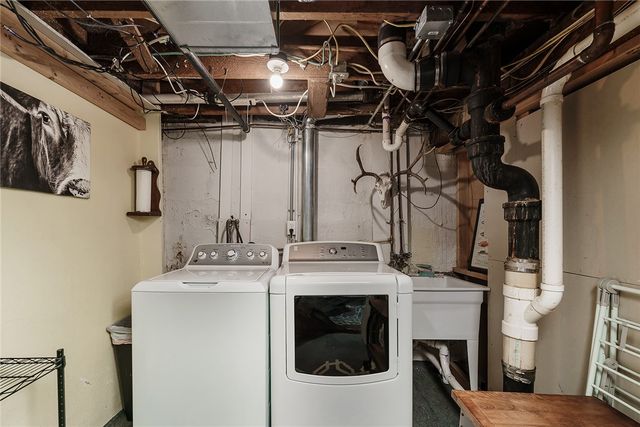 425 Clark Avenue, Billings, MT 59101