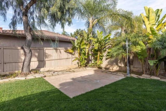 1030 Cima Dr., San Marcos, CA 92078