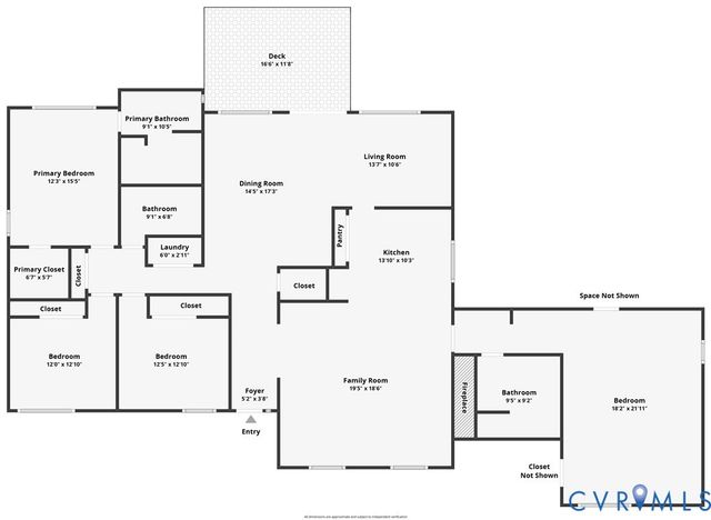 3225 Sherwood Ridge Way, Powhatan, VA 23139