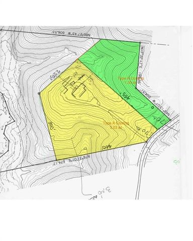 618 Old Doss Drive, Canton, GA 30115