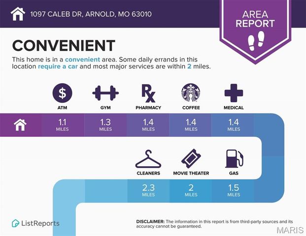 1097 Caleb Drive, Arnold, MO 63010