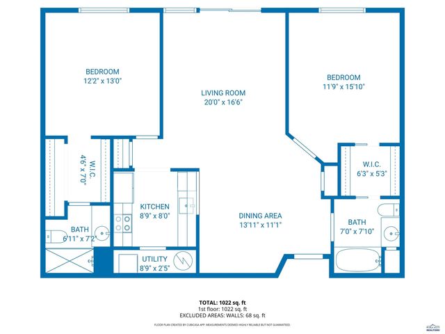 3600 SHERIDAN LAKE RD, Rapid City, SD 57702