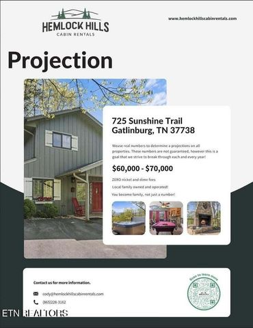 725 Sunshine Tr, Gatlinburg, TN 37738
