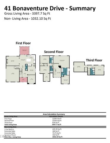 41 Bonaventure Drive, Clayton, NC 27527