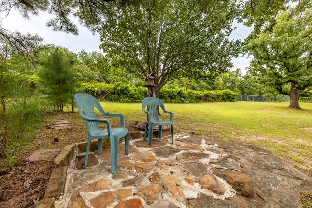 413 Hilltop Road, Sand Springs, OK 74063