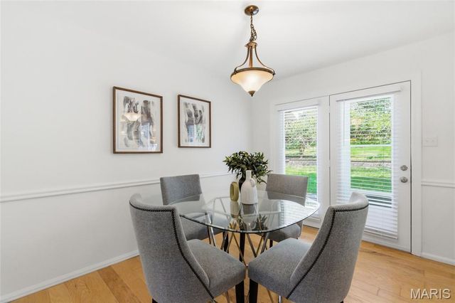 2466 Maple Crossing Drive, Wildwood, MO 63011