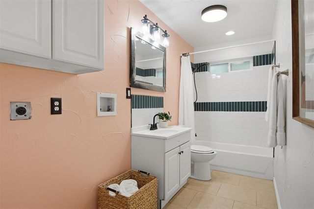 3620 W Charter Oak Road, Edmond, OK 73034