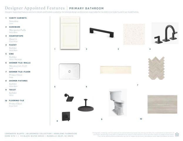 113 Black Water Dr., Murrells Inlet, SC 29576