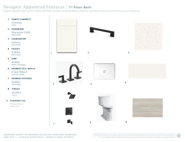 113 Black Water Dr., Murrells Inlet, SC 29576