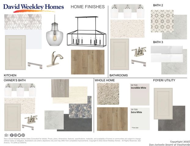 12131 Secret Vine, Schertz, TX 78154