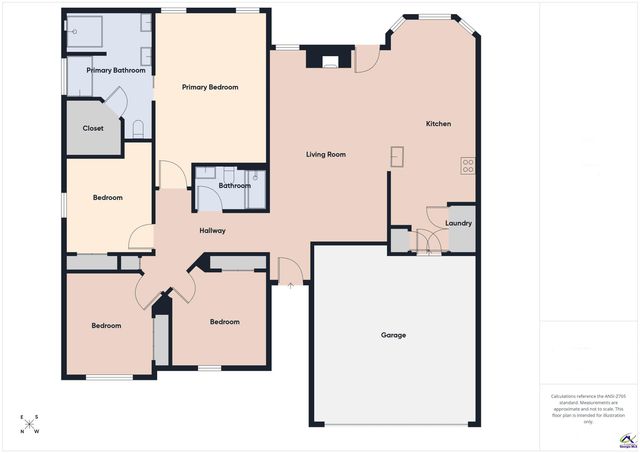 422 Madison Place Parkway, Byron, GA 31008