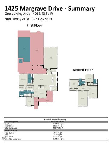 1425 Margrave Drive, Wake Forest, NC 27587