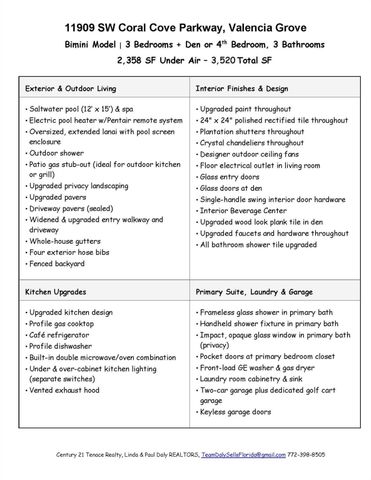 11909 SW Coral Cove Parkway, Port St Lucie, FL 34987