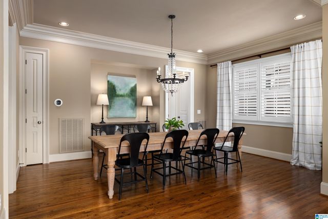 4326 BOULDER LAKE CIRCLE, Vestavia Hills, AL 35242