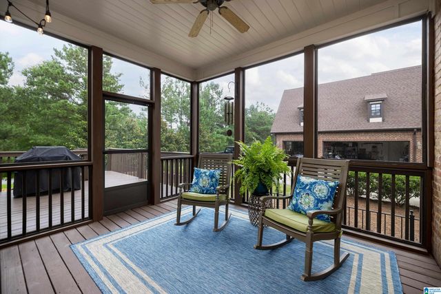 4326 BOULDER LAKE CIRCLE, Vestavia Hills, AL 35242