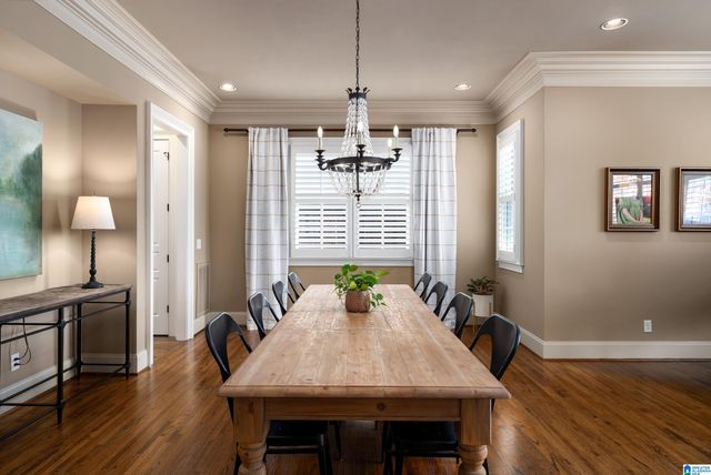 4326 BOULDER LAKE CIRCLE, Vestavia Hills, AL 35242