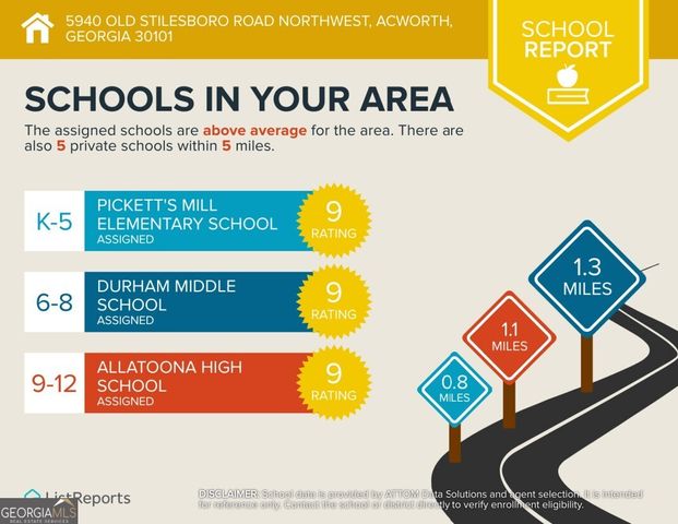 5940 Old Stilesboro Road NW, Acworth, GA 30101
