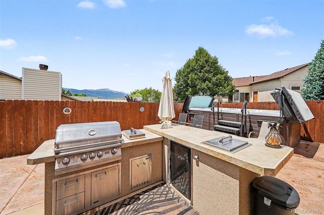 2522 Fairway Drive, Colorado Springs, CO 80909