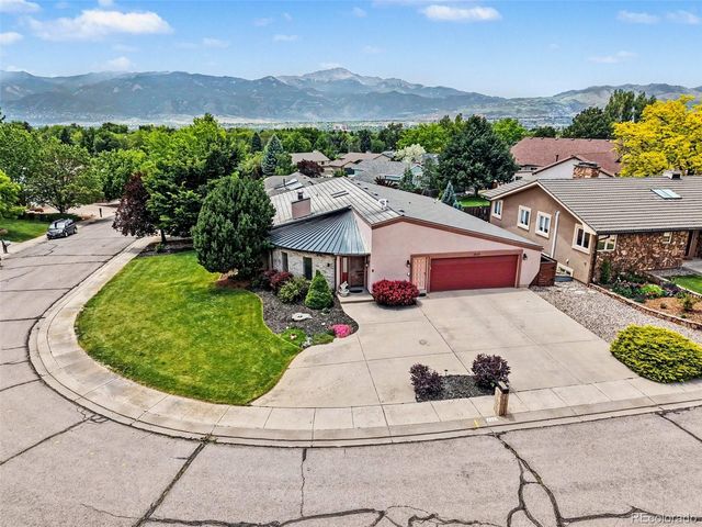 2522 Fairway Drive, Colorado Springs, CO 80909