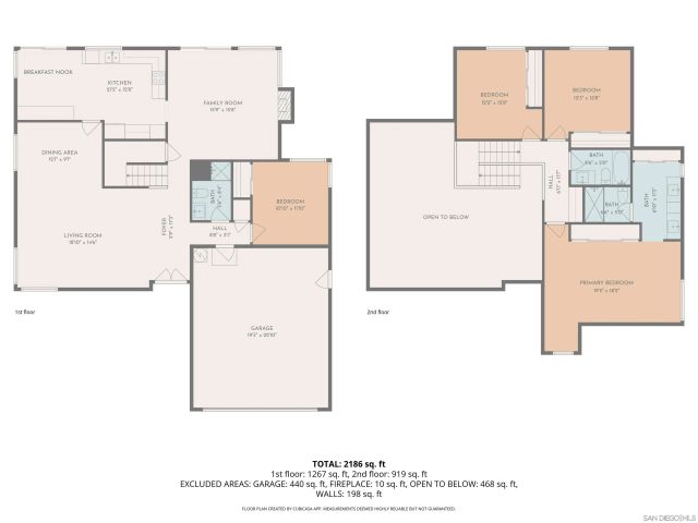 4508 Calle De Vida, San Diego, CA 92124