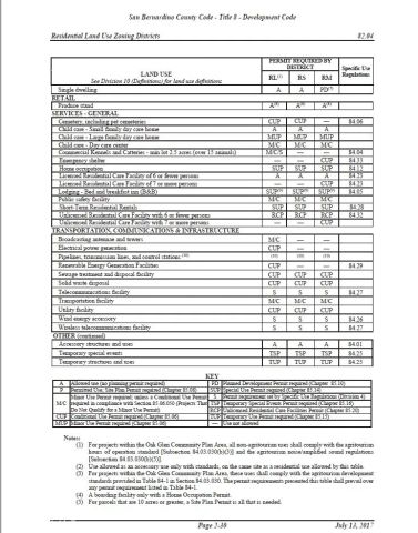 46402218 Oldenburg, Apple Valley, CA 92307