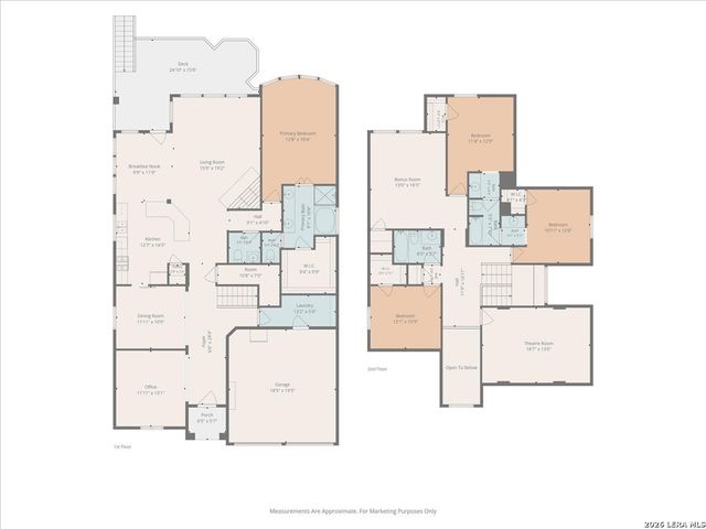 430 White Cyn, San Antonio, TX 78260