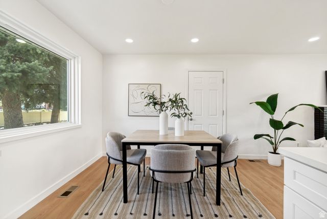 8947 S 500 E, Sandy, UT 84070