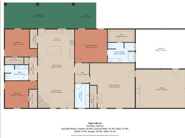 1500 Newberry Road, Millsap, TX 76066
