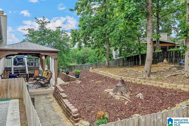 543 FIELDSTONE DRIVE, Helena, AL 35080