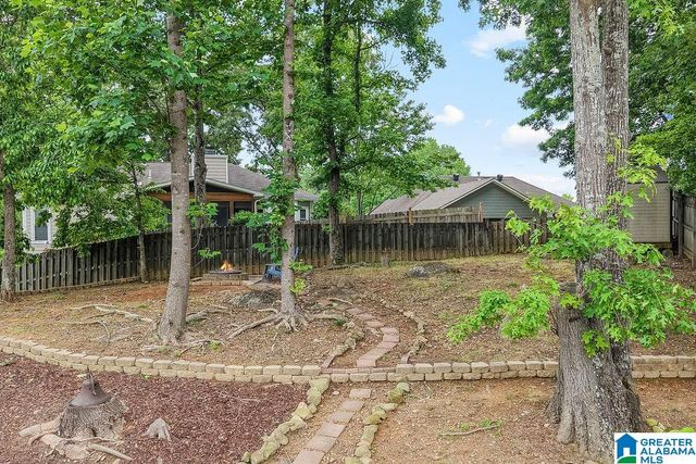 543 FIELDSTONE DRIVE, Helena, AL 35080