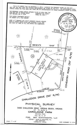 5400 Challedon DR, Virginia Beach, VA 23462