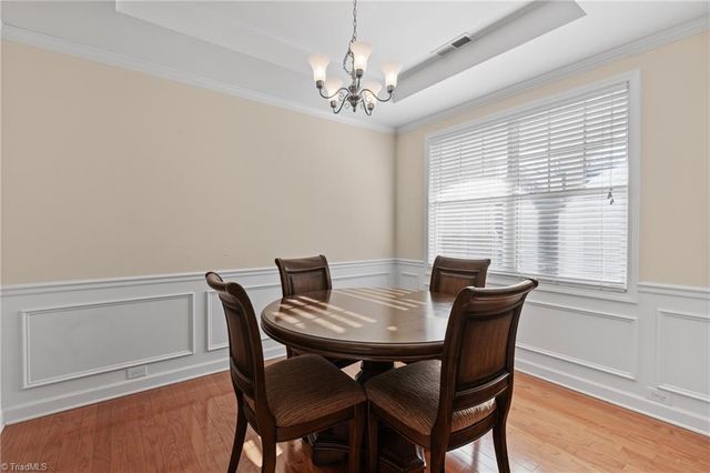 3697 Davis Cup Drive, Greensboro, NC 27406