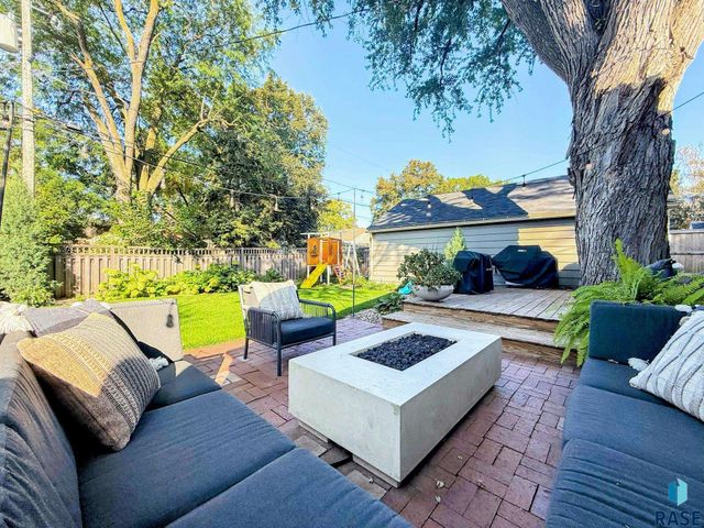 2209 S Main Ave Avenue, Sioux Falls, SD 57105