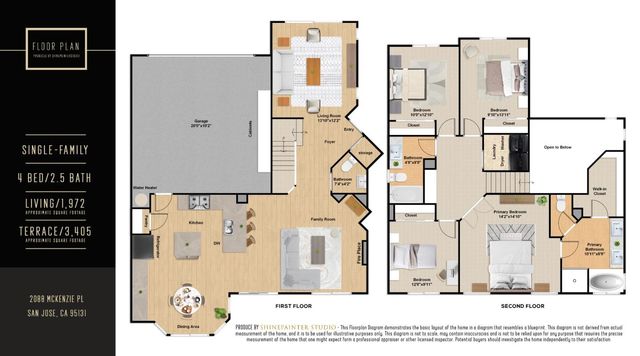 2088 Mckenzie Place, San Jose, CA 95131