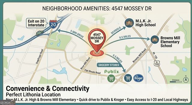 4547 Mossey Drive, Lithonia, GA 30038