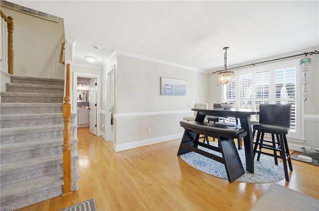 1137 Kingsbury DR, Chesapeake, VA 23322