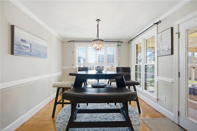 1137 Kingsbury DR, Chesapeake, VA 23322