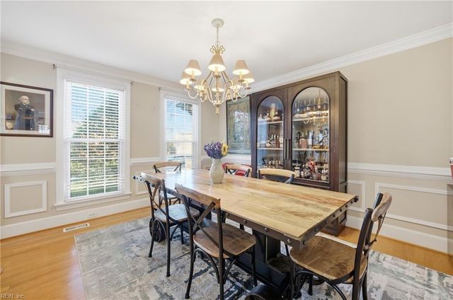 1137 Kingsbury DR, Chesapeake, VA 23322