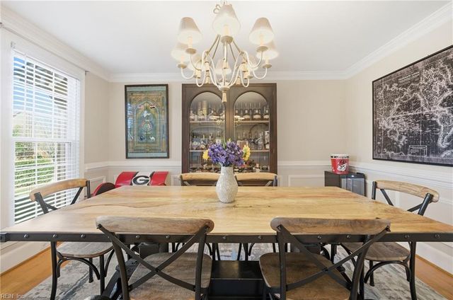 1137 Kingsbury DR, Chesapeake, VA 23322