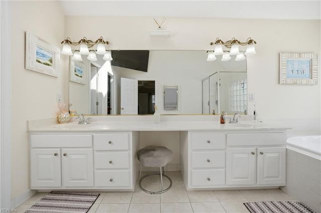 1137 Kingsbury DR, Chesapeake, VA 23322