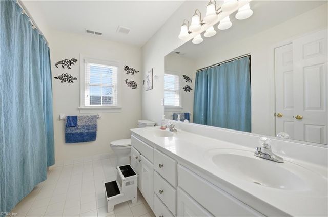 1137 Kingsbury DR, Chesapeake, VA 23322